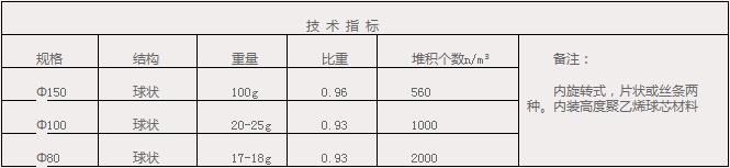 悬浮球技术指标.JPG